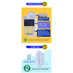 Filtre à eau CMF004 - Protection anti-calcaire et optimisation du