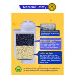 Filtre à eau CMF004 - Protection anti-calcaire et optimisation du