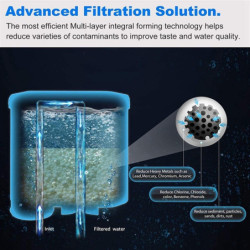 Filtre à eau CMF009 - Compatible Saeco AquaClean CA6903